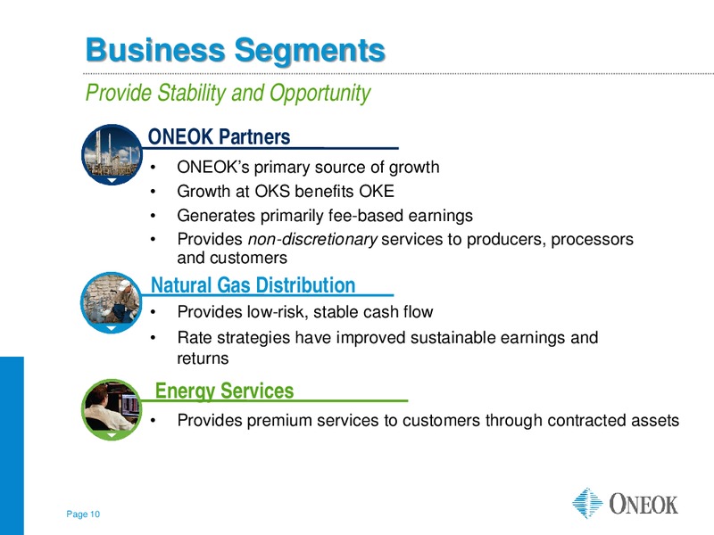 AMERICAN GAS ASSOCIATION FINANCIAL FORUM – Oneok Partners, L.P. – slide 9