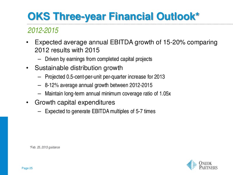 AMERICAN GAS ASSOCIATION FINANCIAL FORUM – Oneok Partners, L.P. – slide 24