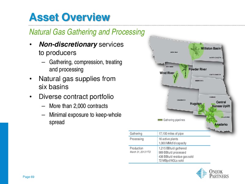 AMERICAN GAS ASSOCIATION FINANCIAL FORUM – Oneok Partners, L.P. – slide 68
