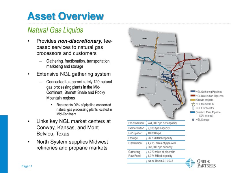 JP Morgan Energy Infrastructure – Oneok Partners, L.P. – slide 10