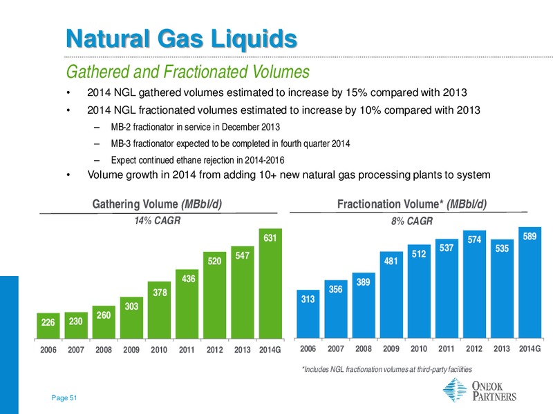 JP Morgan Energy Infrastructure – Oneok Partners, L.P. – slide 50