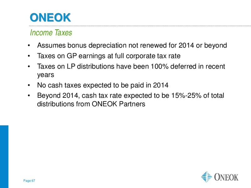 JP Morgan Energy Infrastructure – Oneok Partners, L.P. – slide 66