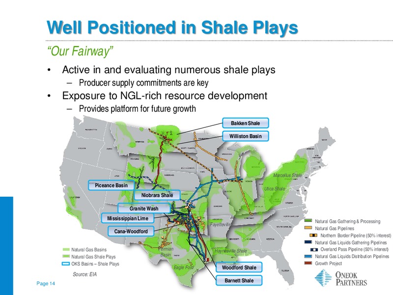 CREDIT SUISSE MLP AND ENERGY LOGISTICS CONFERENCE – Oneok Partners, L.P. – slide 13