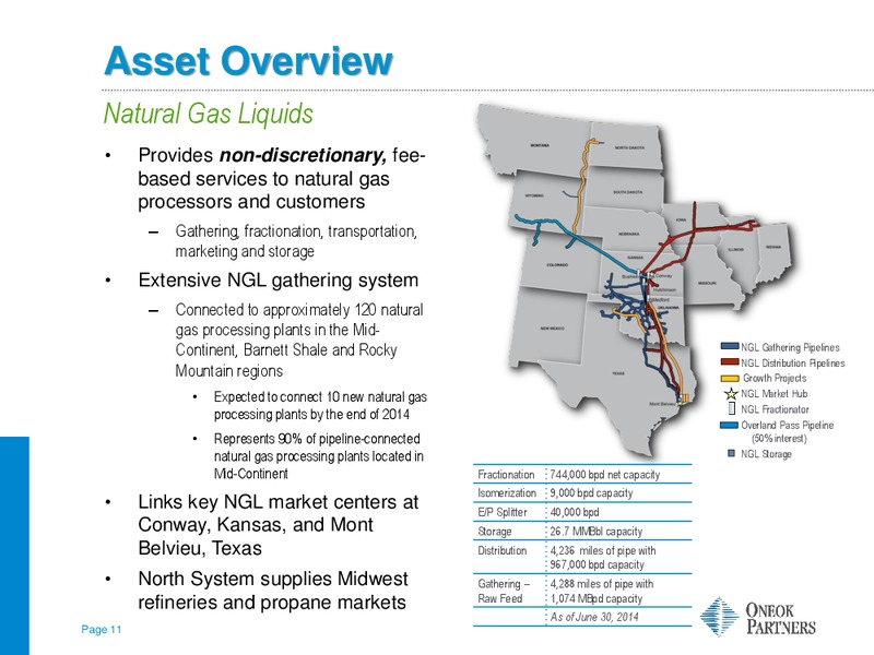 Tuohy Brothers Natural Gas Infrastructure – Oneok Partners, L.P. – slide 10