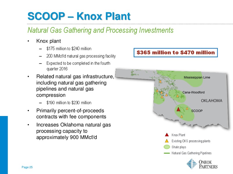 Tuohy Brothers Natural Gas Infrastructure – Oneok Partners, L.P. – slide 24