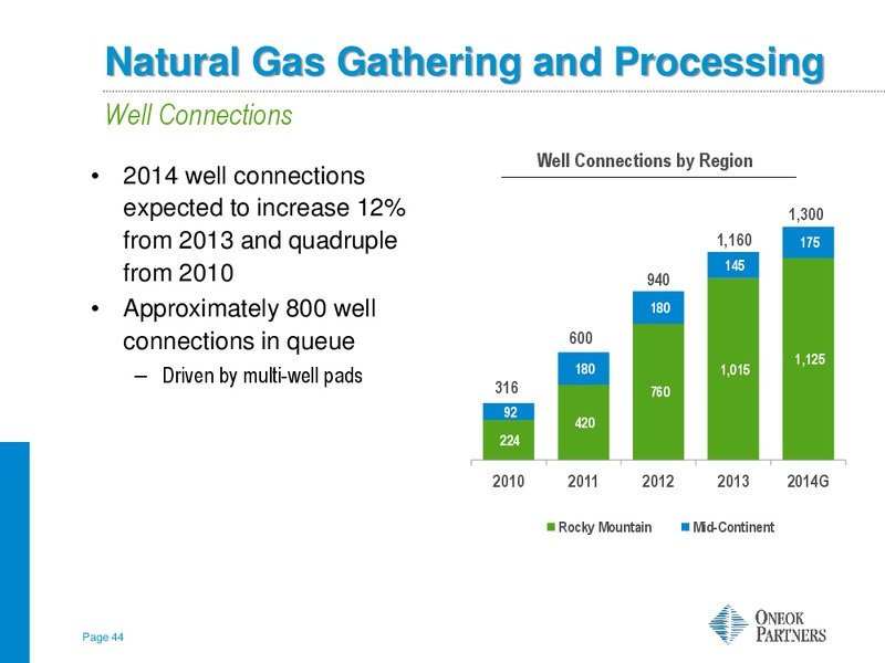 Tuohy Brothers Natural Gas Infrastructure – Oneok Partners, L.P. – slide 43