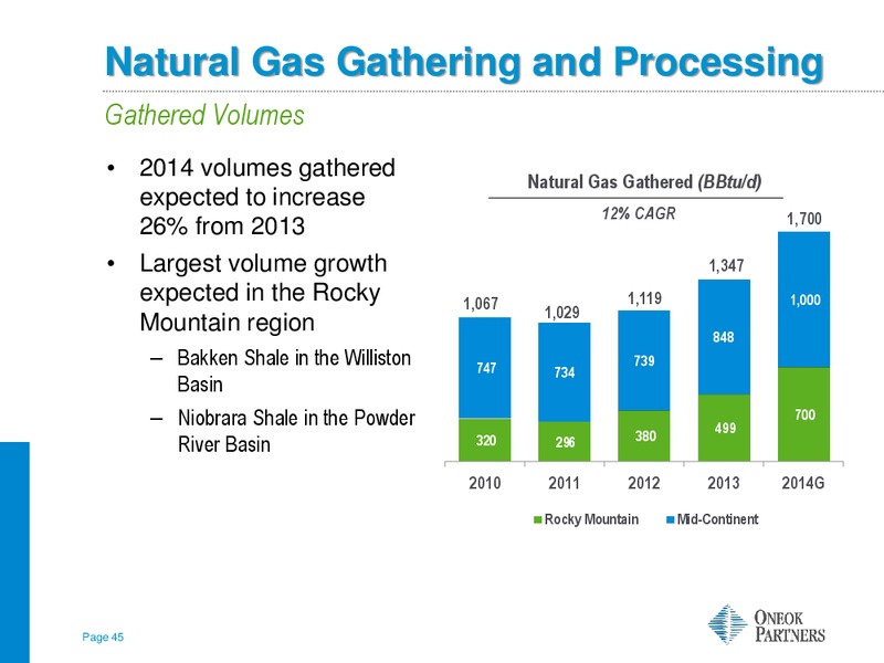 Tuohy Brothers Natural Gas Infrastructure – Oneok Partners, L.P. – slide 44