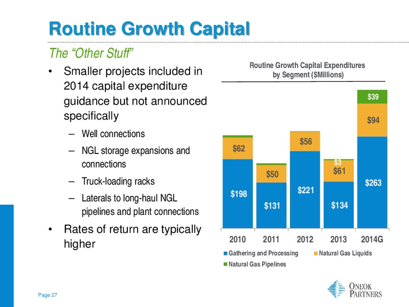 Citi MLPMidstream Infrastructure Conference – Oneok Partners, L.P. – slide 26