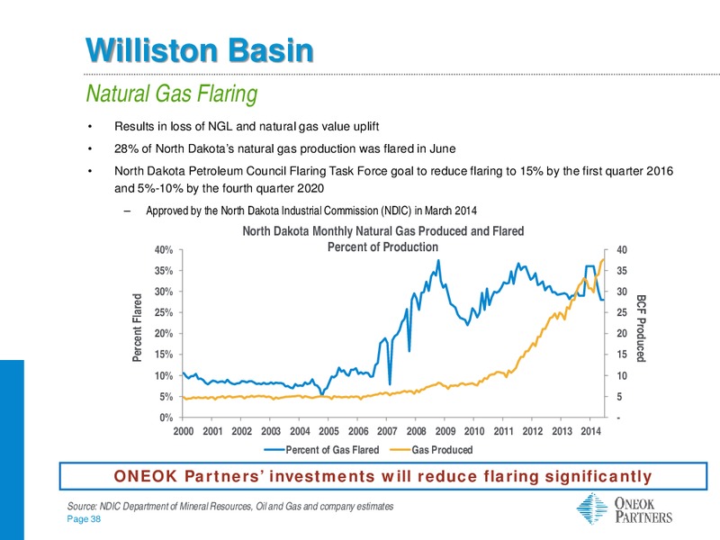 Citi MLPMidstream Infrastructure Conference – Oneok Partners, L.P. – slide 37