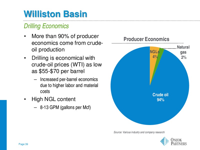 Citi MLPMidstream Infrastructure Conference – Oneok Partners, L.P. – slide 38