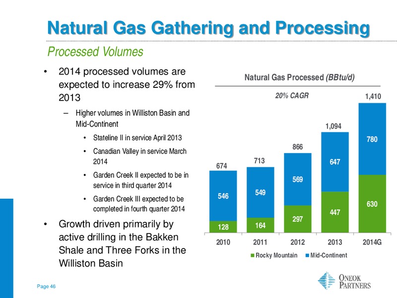 Citi MLPMidstream Infrastructure Conference – Oneok Partners, L.P. – slide 45