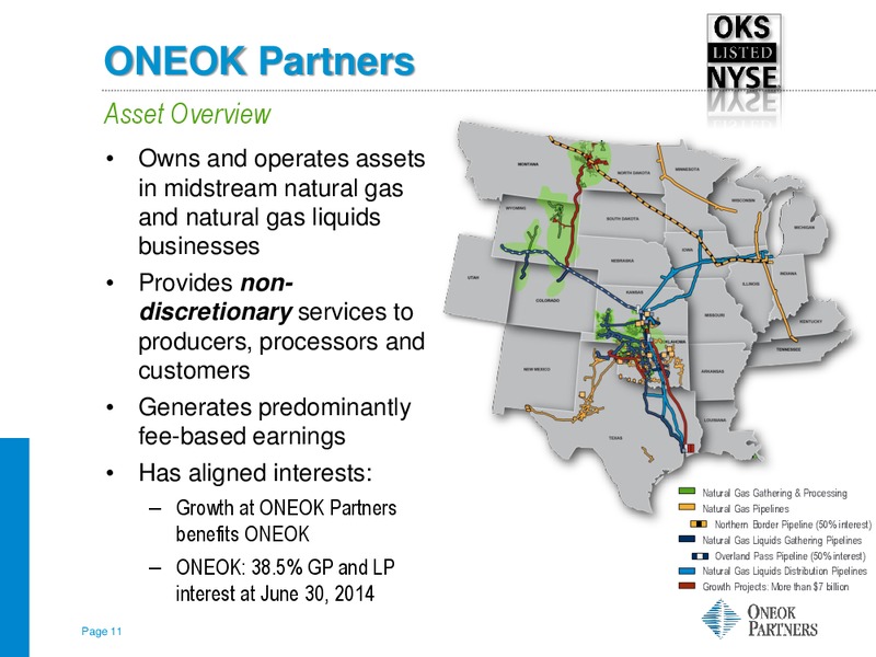 Barclays CEO Energy Conference – Oneok Partners, L.P. – slide 10
