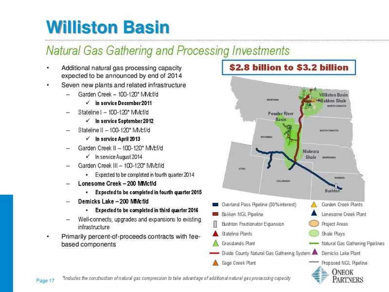 Barclays CEO Energy Conference – Oneok Partners, L.P. – slide 16