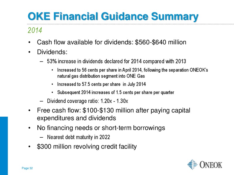 Barclays CEO Energy Conference – Oneok Partners, L.P. – slide 31