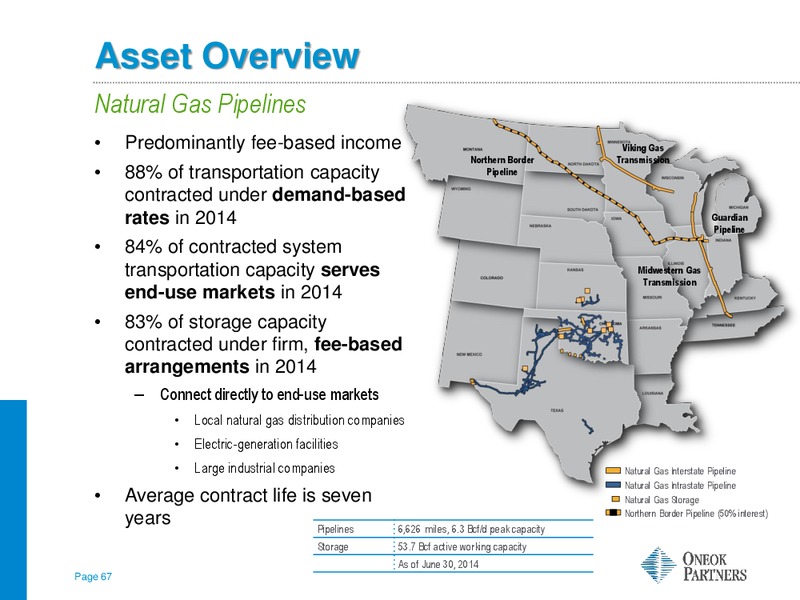 Barclays CEO Energy Conference – Oneok Partners, L.P. – slide 66