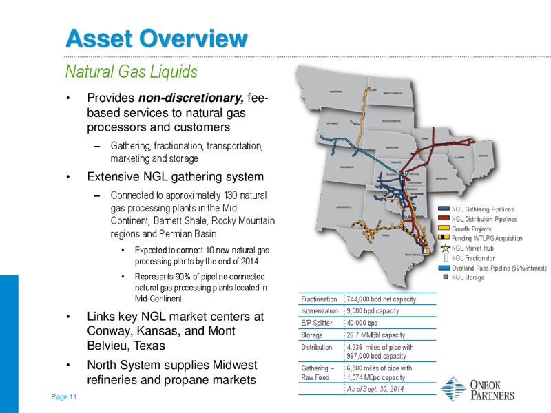 RBC Capital Markets MLP Conference – Oneok Partners, L.P. – slide 10