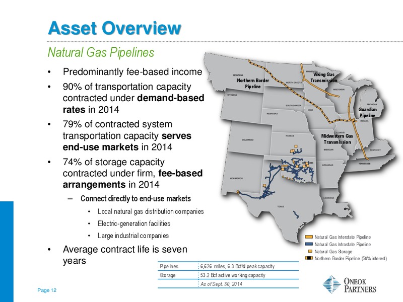 RBC Capital Markets MLP Conference – Oneok Partners, L.P. – slide 11
