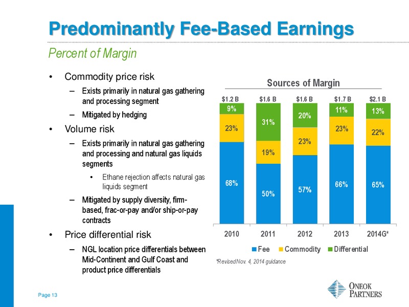 RBC Capital Markets MLP Conference – Oneok Partners, L.P. – slide 12