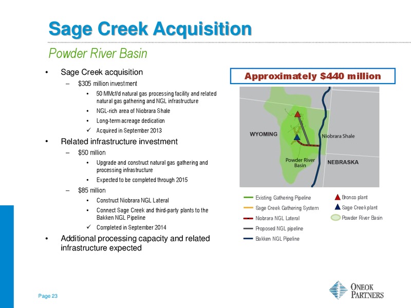 RBC Capital Markets MLP Conference – Oneok Partners, L.P. – slide 22