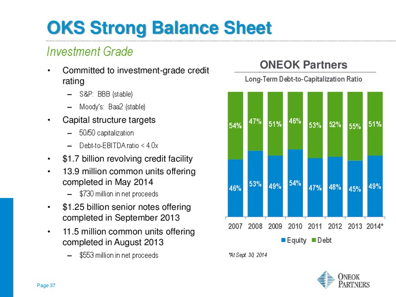 RBC Capital Markets MLP Conference – Oneok Partners, L.P. – slide 36