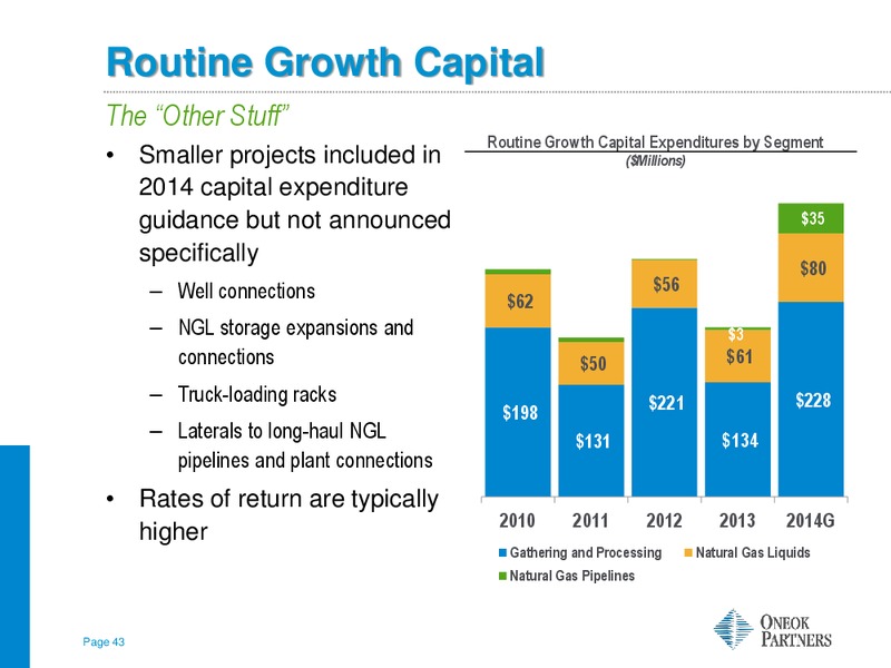 RBC Capital Markets MLP Conference – Oneok Partners, L.P. – slide 42