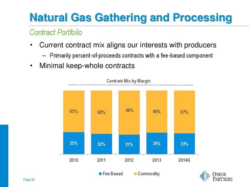 RBC Capital Markets MLP Conference – Oneok Partners, L.P. – slide 51