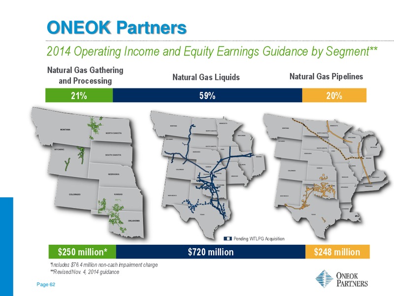 RBC Capital Markets MLP Conference – Oneok Partners, L.P. – slide 61