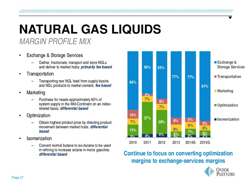 2014 WELLS FARGO ENERGY SYMPOSIUM – Oneok Partners, L.P. – slide 26
