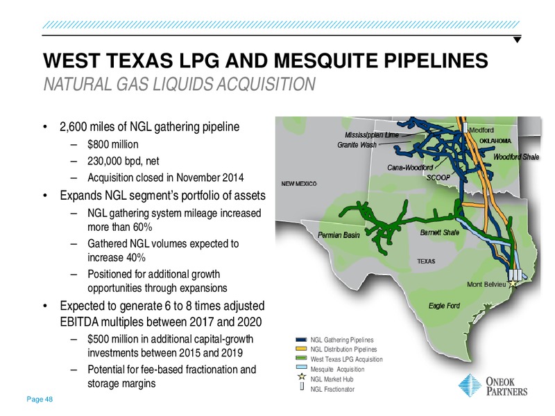 2014 WELLS FARGO ENERGY SYMPOSIUM – Oneok Partners, L.P. – slide 47