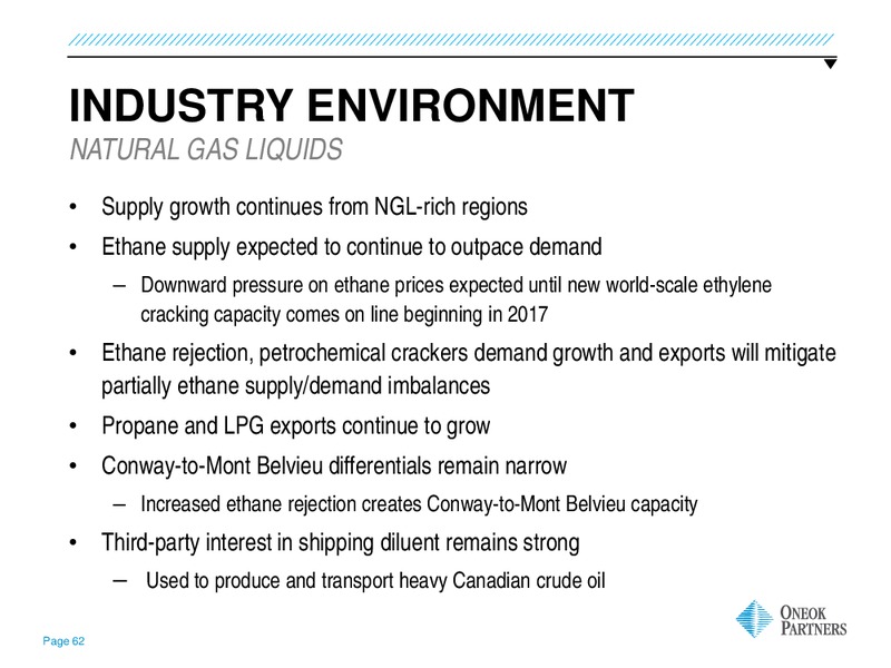 2014 WELLS FARGO ENERGY SYMPOSIUM – Oneok Partners, L.P. – slide 61