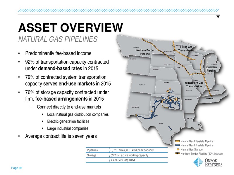 2014 WELLS FARGO ENERGY SYMPOSIUM – Oneok Partners, L.P. – slide 95