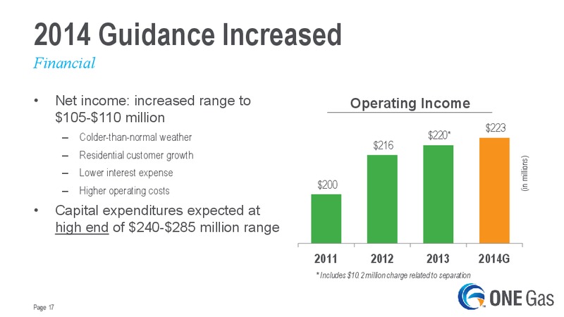 BMO CAPITAL MARKETS UTILITIES PIPELINE – One Gas, Inc. – slide 16