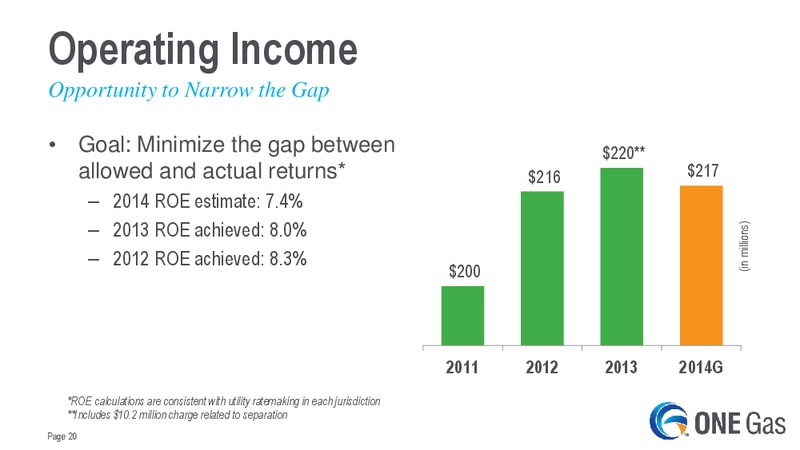 American Gas Association Financial Forum – One Gas, Inc. – slide 19