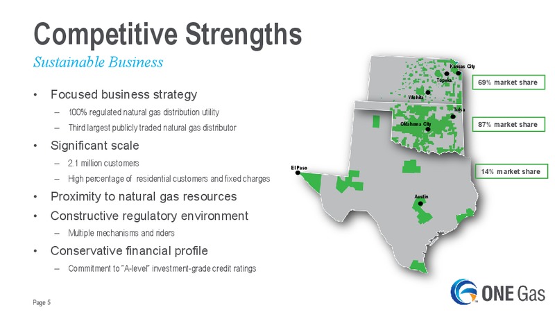 Wells Fargo Securities 13 Annual Energy Symposium – One Gas, Inc. – slide 4