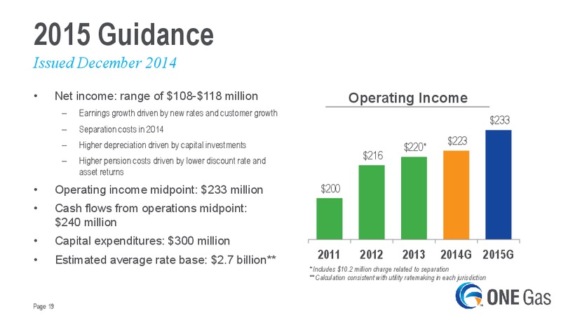 Wells Fargo Securities 13 Annual Energy Symposium – One Gas, Inc. – slide 18