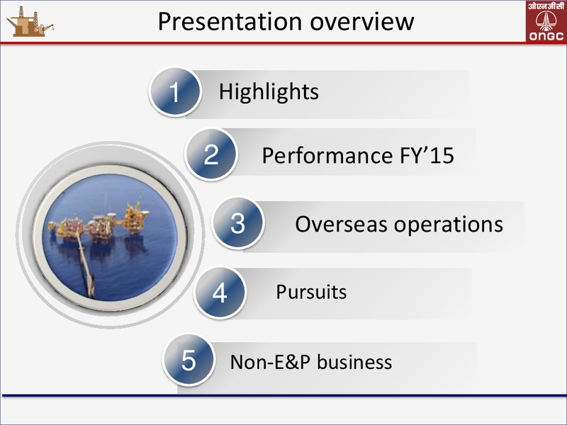 May 2015 Corporate Presentation – Ongc Ltd. – slide 2