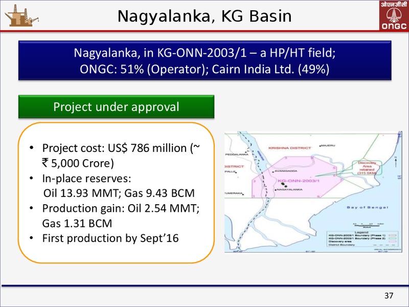 May 2015 Corporate Presentation – Ongc Ltd. – slide 37