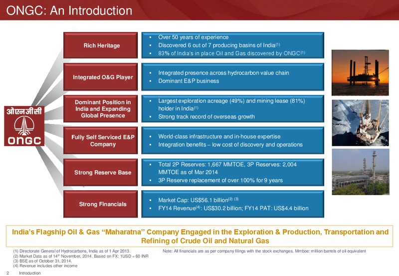 Investor Presentation – Ongc Ltd. – slide 4