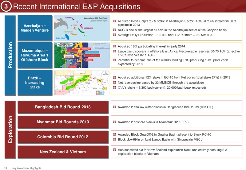 Investor Presentation – Ongc Ltd. – slide 16
