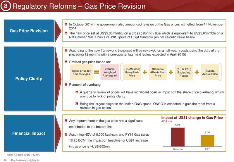 Investor Presentation – Ongc Ltd. – slide 22