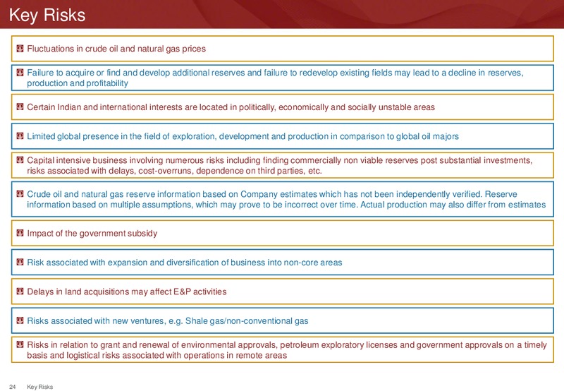 Investor Presentation – Ongc Ltd. – slide 29