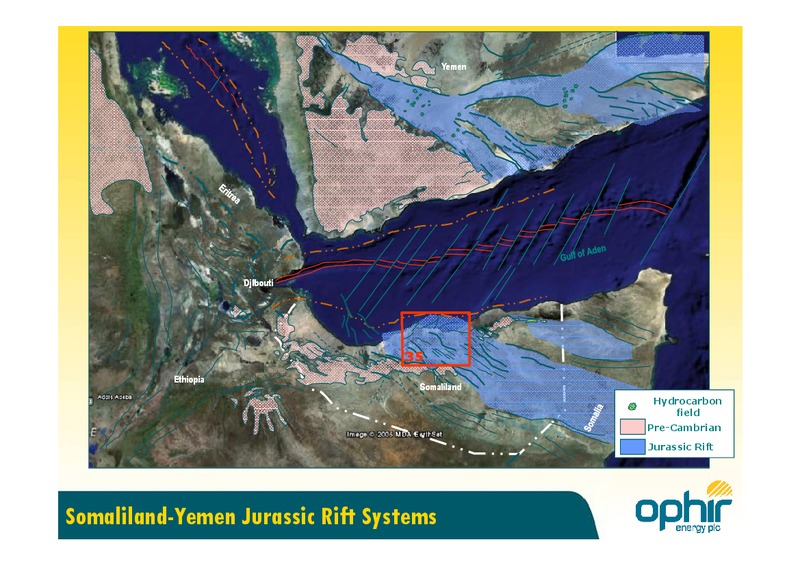 EVOLUTION SECURITIES EAST AFRICA CONFERENCE – Ophir Energy Plc – slide 35