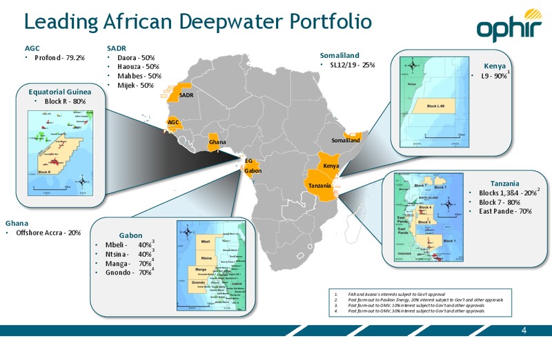 CAPITAL MARKETS PRESENTATION – Ophir Energy Plc – slide 4