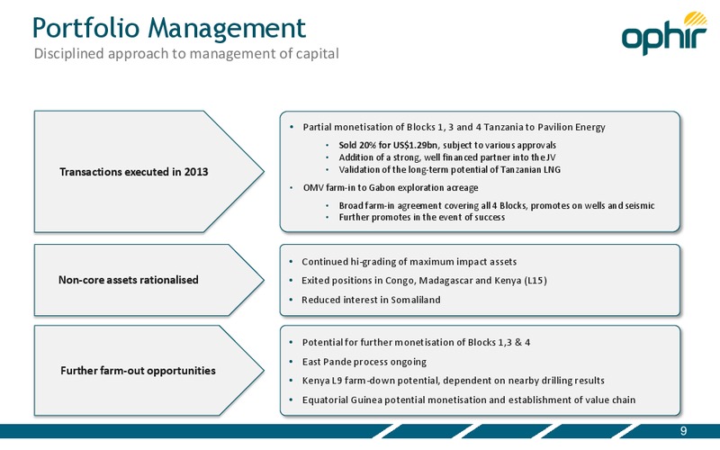 CAPITAL MARKETS PRESENTATION – Ophir Energy Plc – slide 9