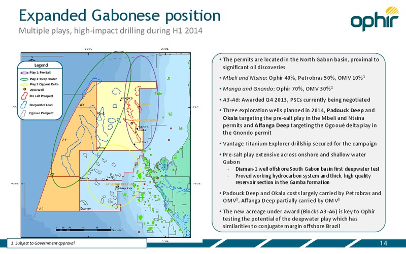 CAPITAL MARKETS PRESENTATION – Ophir Energy Plc – slide 14