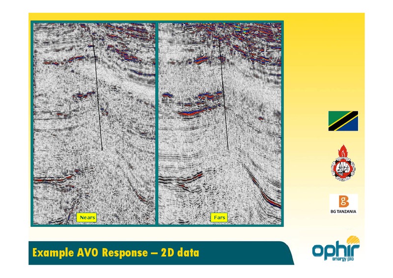 INVESTOR PRESENTATION – Ophir Energy Plc – slide 12