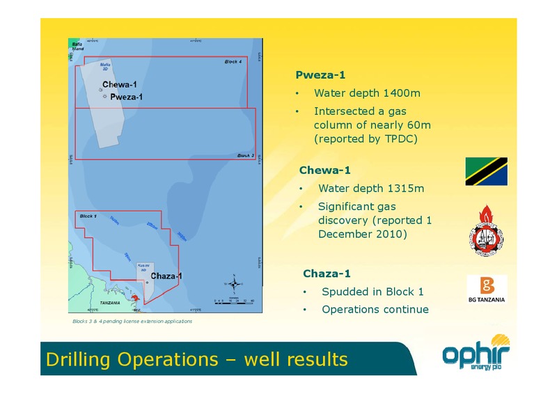 INVESTOR PRESENTATION – Ophir Energy Plc – slide 25