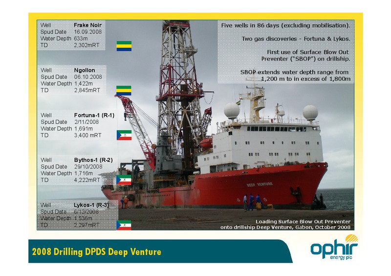 EQUATORIAL GUINEA GAS CONFERENCE – Ophir Energy Plc – slide 4