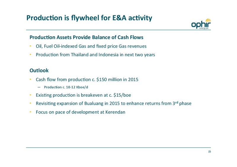 2014 FULL YEAR RESULTS – Ophir Energy Plc – slide 15