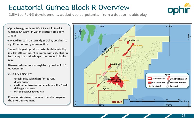 APRIL 2014 INVESTOR PRESENTATION – Ophir Energy Plc – slide 26